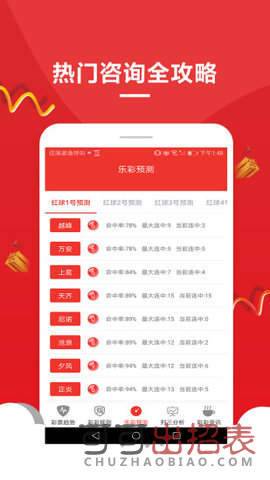 福彩注冊(cè)平臺(tái)與游戲軟件開發(fā)及銷售解析